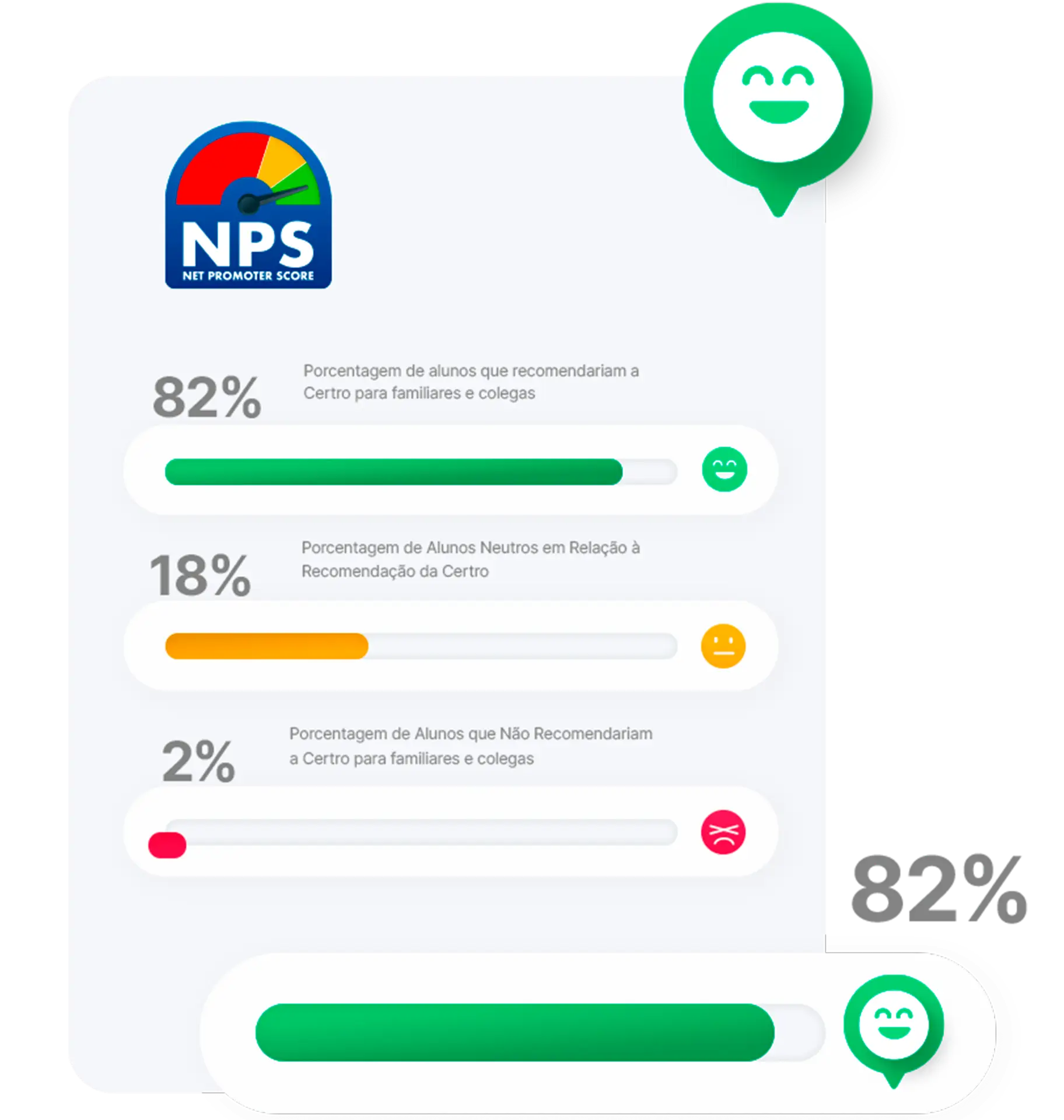 nps CERTRO55